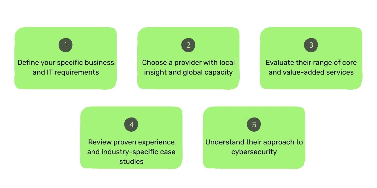 Choosing the Best IT Infrastructure Services Provider in Dubai